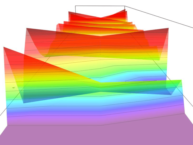 Thumbnail for Wi-Fi Visualization